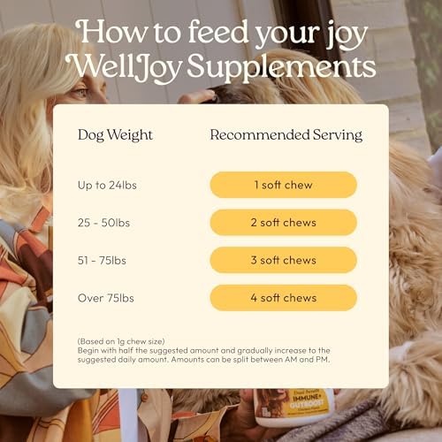 WellJoy Immune Dog Supplement + Vitamin E, Astaxanthin, GutBoost, 90ct