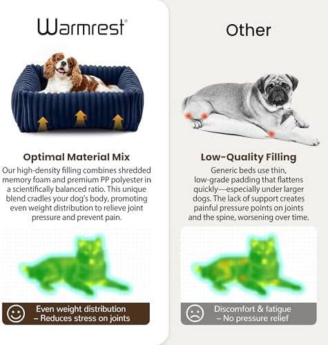 Washable Dog Bed Small Medium Size Dog, Rectangle Orthopedic Pet Bed for Car and Indoor,Fluffy Memory Foam Dog Beds with Anti-Slip Bottom,25 x21 x8 Inches,Navy