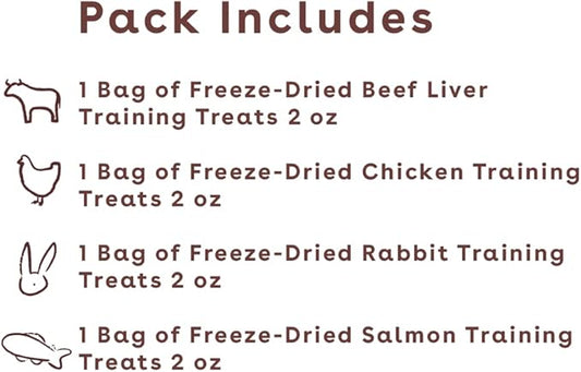 Pupford Freeze Dried Training Treats for Dogs & Puppies, 900+ Limited Ingredient Bites (Meat Bundle)