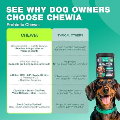 Probiotics for Dogs Gut & Digestive Health, Itchy Skin & Yeast Support