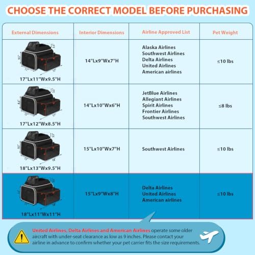 Petskd Top and Side Expandable Small Pet Carrier Airline Approved, Black