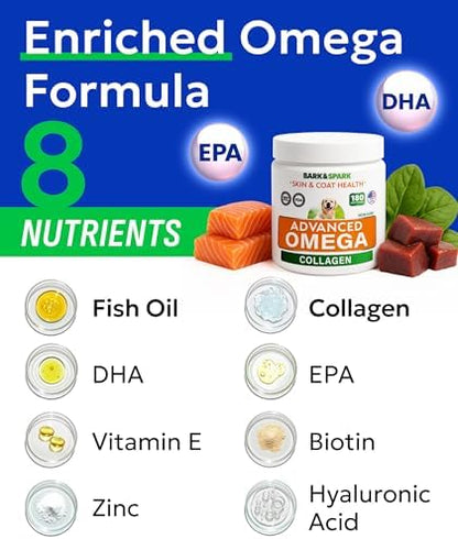 Advanced Omega 3 + Collagen for Dogs - Fish Oil for Skin & Joints Health