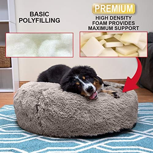 Sport PET Luxury Waterproof Pet Bed, Soft Fleece Pet Blanket, Replacement Covers, Machine Washable, Large, Gray, 36.0" L x 36.0" W x 11.5" Th