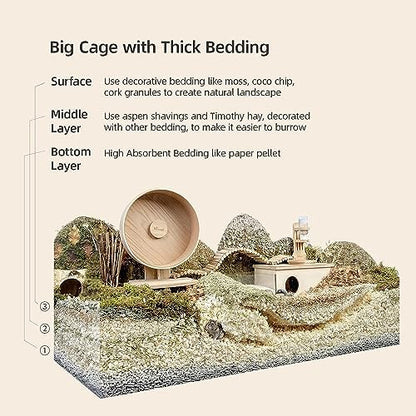 Niteangel Aspen Shaving Hamster Bedding: 30L Absorb Odors & No Dust