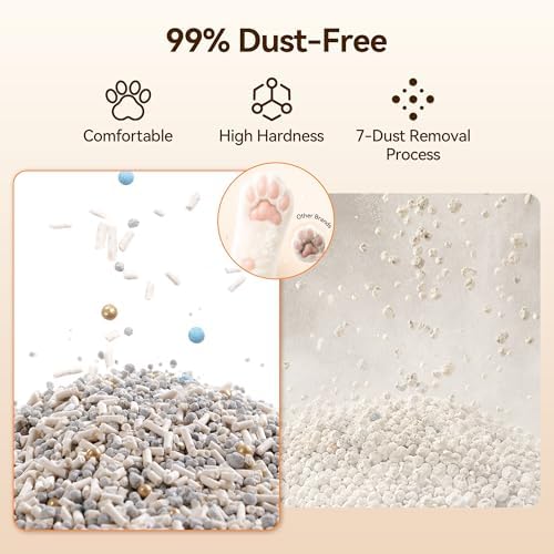 Meowant Mixed Cat Litter Fast Clumping, 5-in-1 Bentonite Tofu Cat Litter