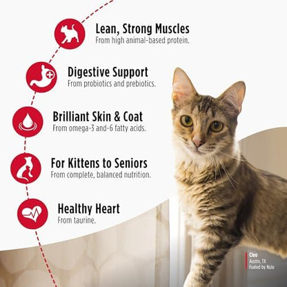Nulo Freestyle Cat & Kitten Dry Food - Turkey & Duck Recipe, High Protein Grain Free Cat Food, Natural Kibble with Probiotics & Omega Fatty Acids, 4lb Bag