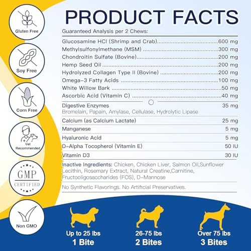 Glucosamine for Dogs, Joint Supplement, Freeze Dried, 120 Chews
