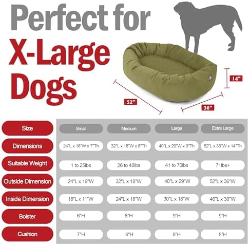 Majestic Pet 52 Inch Suede Calming Dog Bed Washable – Cozy Soft Round Dog Bed w/Spine Support for Dogs to Rest Head - Fluffy Donut Dog Bed 52x35x11 (Inch) - Round Pet Bed X- Large – Sage (2025)