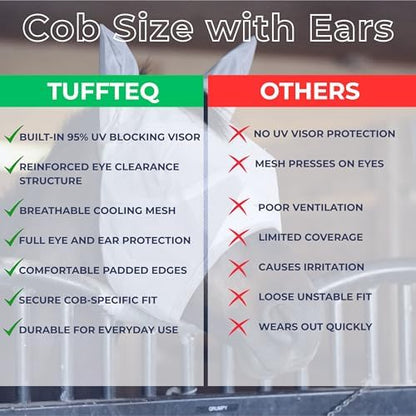 Cob Fly Mask with Ears, UV Protection, Breathable Mesh
