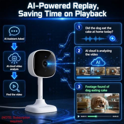 Home Cameras, AI Security Camera for Baby/Kids/Elderly/Dog/Cat Monitoring