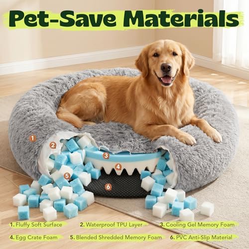 Memory Foam Orthopedic Dog Beds for Large Size Dogs,36 Inch,Grey