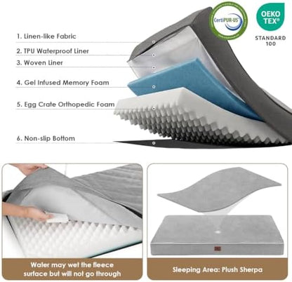 EHEYCIGA Extra Large Waterproof Dog Bed Mat Washable, 44x32Inch, Grey