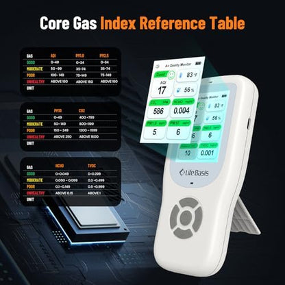 LifeBasis Air Quality Monitor Indoor, 11-in-1 Air Quality Detector