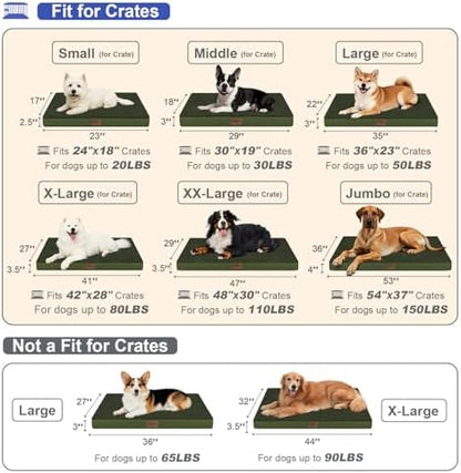 Jumbo Waterproof Orthopedic Dog Bed for Extra Large Dogs