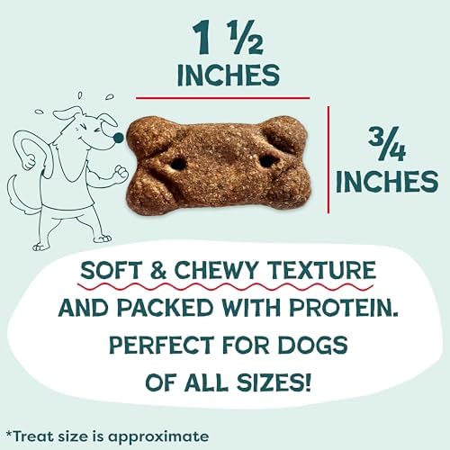 Shameless Pets Cheeky Chicken Meaty Tenders, Soft Dog Treats, 8oz