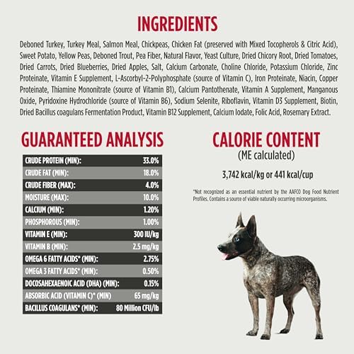 Nulo Freestyle Puppy Food - Turkey & Sweet Potato, Grain Free Dog Food Dry for Puppies, Natural, High Protein Kibble with Probiotics, DHA & Omega 3 Fatty Acids for Small and Medium Breeds, 6lb Bag