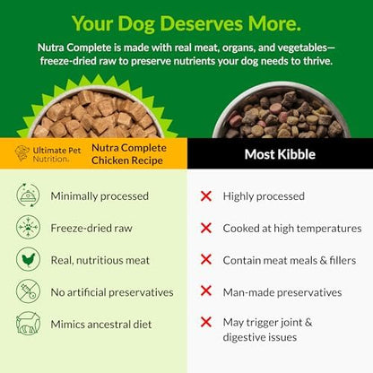 ULTIMATE PET NUTRITION Nutra Complete Freeze-Dried Dog Food Chicken 1lb x4