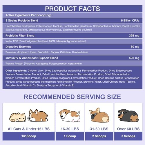 NATURE TARGET Probiotics for Dogs Powder, 6 Billion CFUs, 90 Scoops