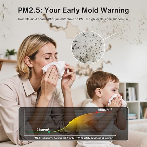 bonoch 16 in 1 Air Quality Monitor Indoor 7" Display Wildfire CO2 Monitor