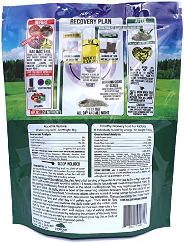 Sherwood Pet Health Rabbit Emergency kit and Bulk Recovery Food (Large kit)