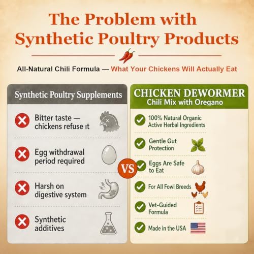 Natural Chicken Dewormer Powder, Chili Mix with Oregano for Poultry Supplement,16OZ