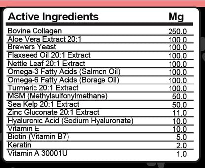 Clean Pets Salmon Oil Omega 3 Fish Oil for Dogs Skin and Coat Supplement | Dog Collagen Aloe Vera Biotin Keratin Flaxseed Nettle Leaf Sea Kelp Hyaluronic Acid Brewers Yeast Vitamin A - Coat Goat