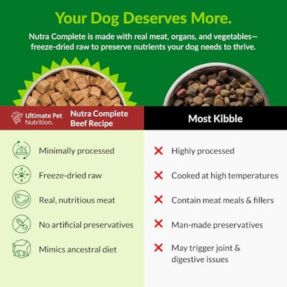 ULTIMATE PET NUTRITION Nutra Complete Freeze-Dried Dog Food, Beef 1lb x4