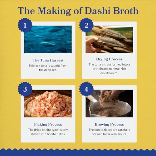 INABA Dashi Delights Lickable Cat Treats, Chicken Variety, 12ct