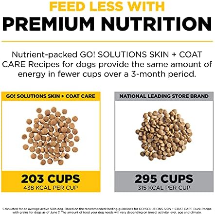 Go! Solutions Skin + Coat Care Duck Dry Dog Food with Grains, Chicken-Free, Healthy Kibble with Omega-3s & 6s for Soft, Shiny Fur, for Puppies, Adults, & Seniors, 12 lb Bag