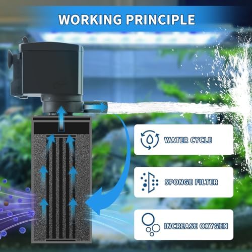coospider-repta Fish Tank Filter for 15-40 Gallon Tank, 160 GPH Crystal Clear Powerful Internal Aquarium Filters Submersible Pump& Filter System for Fish Tank & Turtle Tank
