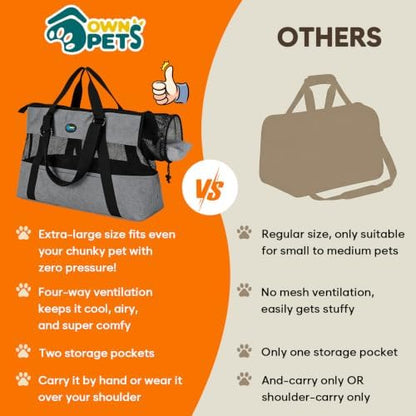Ownpets XL Cat Dog Purse Carrier, Grey Breathable Mesh, Fits 20lbs