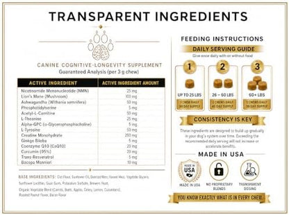 Dog Longevity Supplement - NMN, Lions Mane, Curcumin, CoQ10 All Breeds & Ages + Senior Dog Vitamins - 14 Ingredients - Cellular Vitality, Brain Health - Made in USA - 1-3 Months Supply