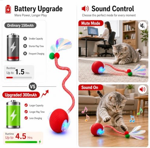 Interactive Cat Toy Ball, Smart Moving Pet Toy for Cats & Dogs