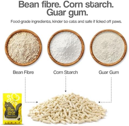 Tofu Cat Litter - Natural Unscented Clumping Pellets, 99% Dust Free, 13.2lb