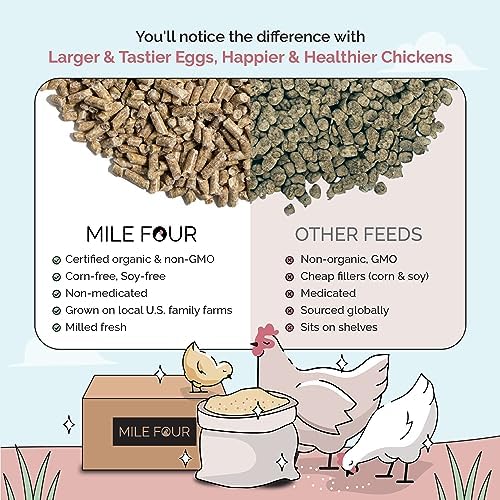 Mile Four Organic Chicken Feed, Layer Pellet, Non-GMO, USA Grown 46 lbs
