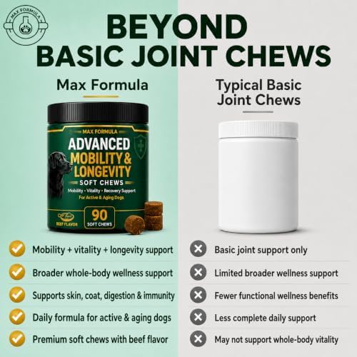 Dog Mobility & Longevity Supplement | Glucosamine | Taurine | L-Carnitine