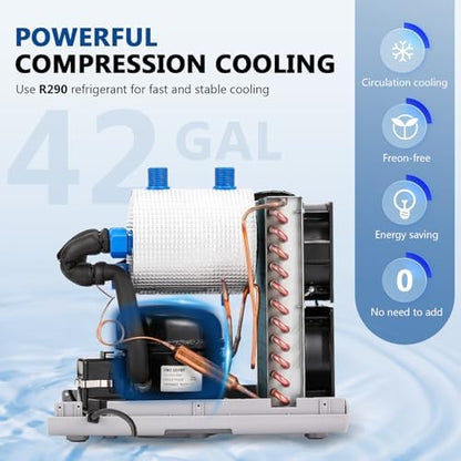 BAOSHISHAN 1/10 HP Aquarium Chiller 42 Gal 160L Water Cooling System