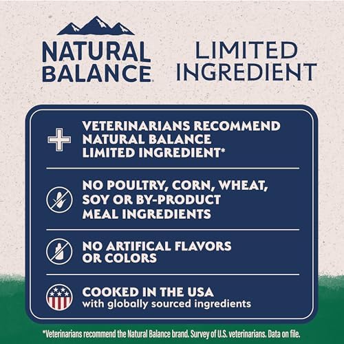Natural Balance Limited Ingredient, Lamb & Brown Rice, 24 lb