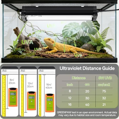T5 5.0 UVB Reptile Light Fixture Combo Kit 8W 12'', with UV Sensor Card