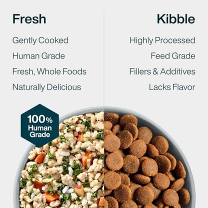 JustFoodForDogs Pantry Fresh Dog Food Variety Pack, Complete Meal or Topper, Beef, Chicken, Turkey, & Lamb Human Grade Recipe - 12.5 oz (Pack of 8)