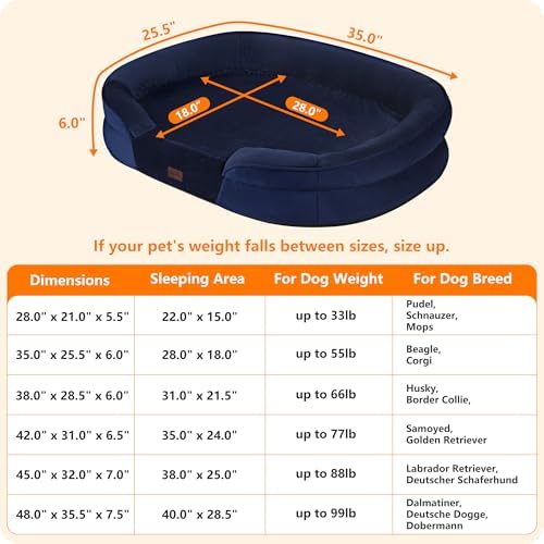 Dwanton Orthopedic Waterproof Medium Dog Bed Sofa, Gel Memory Foam, 36"