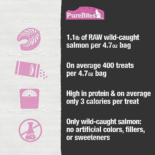 PureBites Salmon Single Ingredient Freeze Dried Cat Treats, 4.7 oz