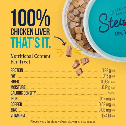 Stewart Freeze Dried Dog Treats, 100% Chicken Liver, 16.8 oz Tub