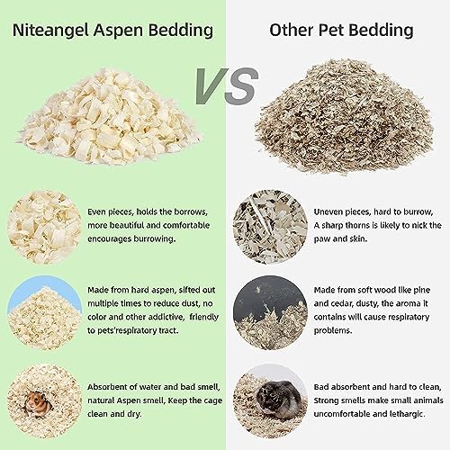 Niteangel Aspen Shaving Hamster Bedding: 30L Absorb Odors & No Dust