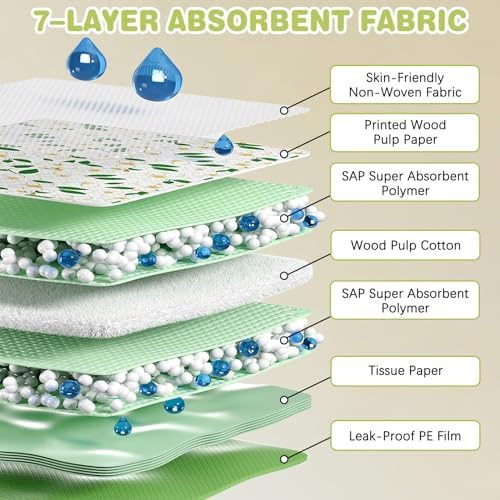 Fhiny 20 PCS Disposable Guinea Pig Pee Pads, 24'' x 36'' Super Absorbent Rabbit Cage Liner Odor Control Small Pet Cage Training Pads for Rabbit Bunny Ferret Cat Puppy and Other Small Animals