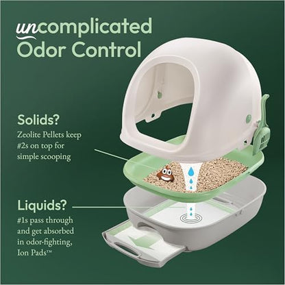 Purina Tidy Cats Breeze Covered Cat Litter Box System Kit