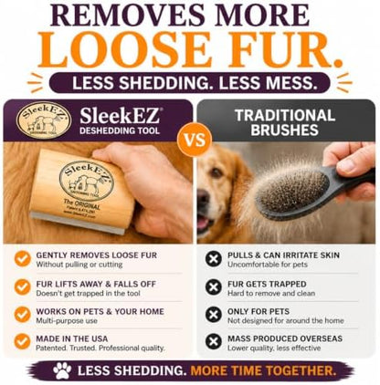 SleekEZ Dog Brush for Shedding | Patented Deshedding Dog Brush | Pet Hair Remover for Short, Medium & Long Coats | Made in USA | 5 Inch