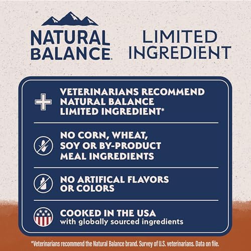 Natural Balance Limited Ingredient, Reserve Duck & Brown Rice, 22 lb