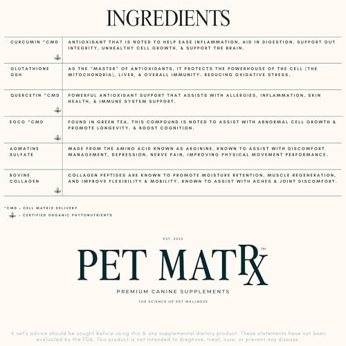 Move Joint Health Dog Supplement with Bovine Collagen - Sooth Pain from Inflammation and Support Dog's Immune System with Antioxidants