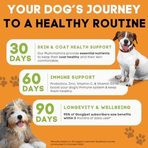 Googipet Premium Dog Multivitamin Chewable, Dog Vitamins and Supplements, Puppy Vitamins & Senior Dogs Probiotics for Gut Health + Vitamin C, Glucosamine for Dogs Joint Support (PB & Pumpkin Flavor)